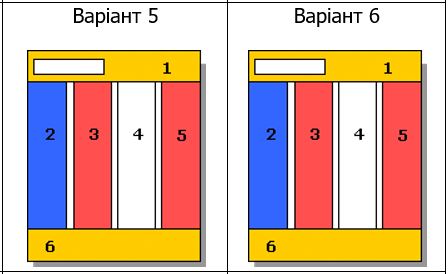 Макети 5 6 варіант